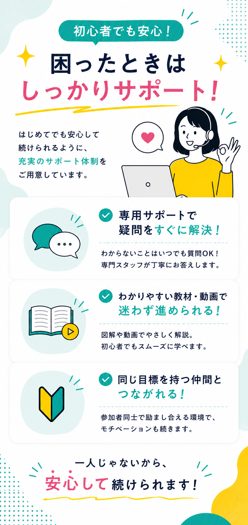 はじめてでも安心。スマホワークの4ステップ